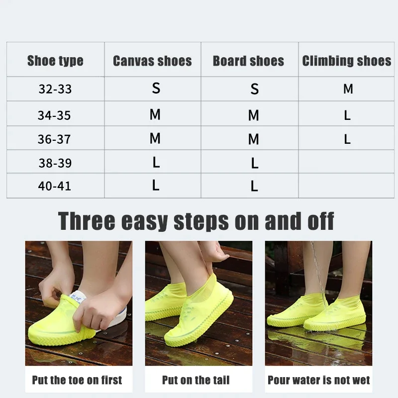 Couvre-chaussures imperméables - Sneaker Case avis et prix